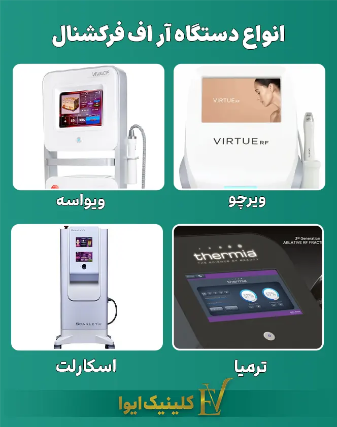 انواع دستگاه آر اف فرکشنال