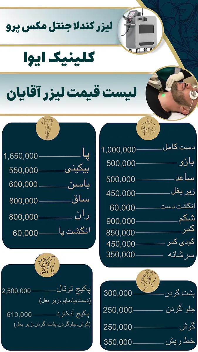 لیست قیمت لیزر کندلا آقایان