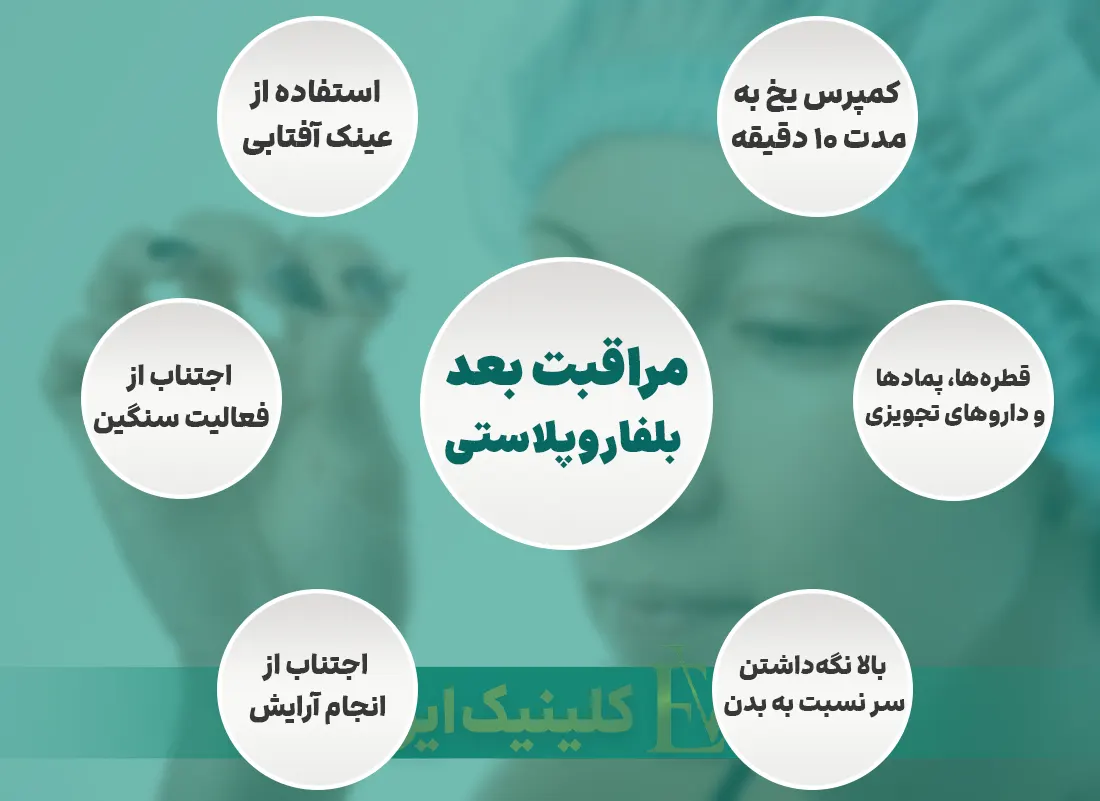 مراقبت های بعد از عمل بلفاروپلاستی