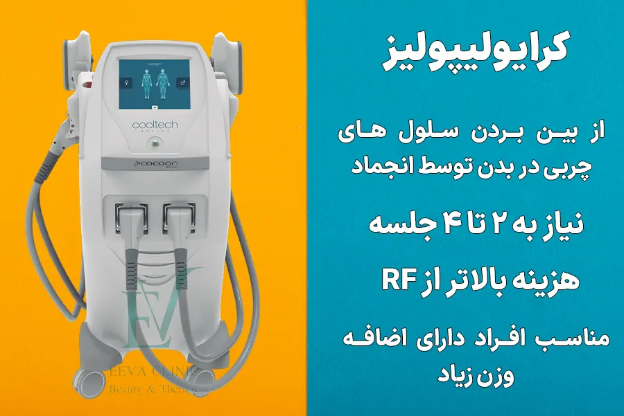 کرایولیپولیز