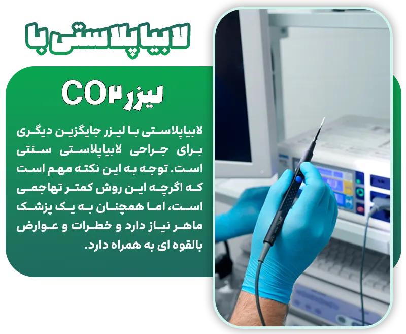 لابیاپلاستی با لیزر CO2