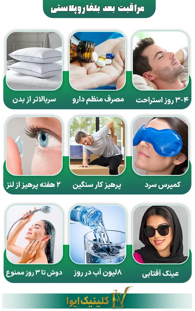 مراقبت های مهم بعد عمل بلفاروپلاستی