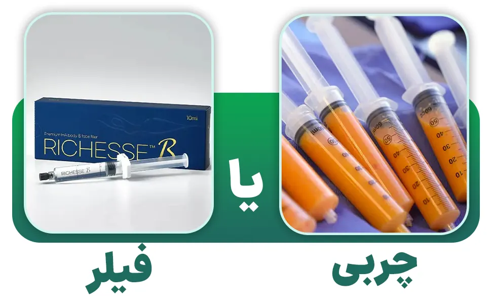 مقایسه تزریق چربی با فیلر زیر چشم