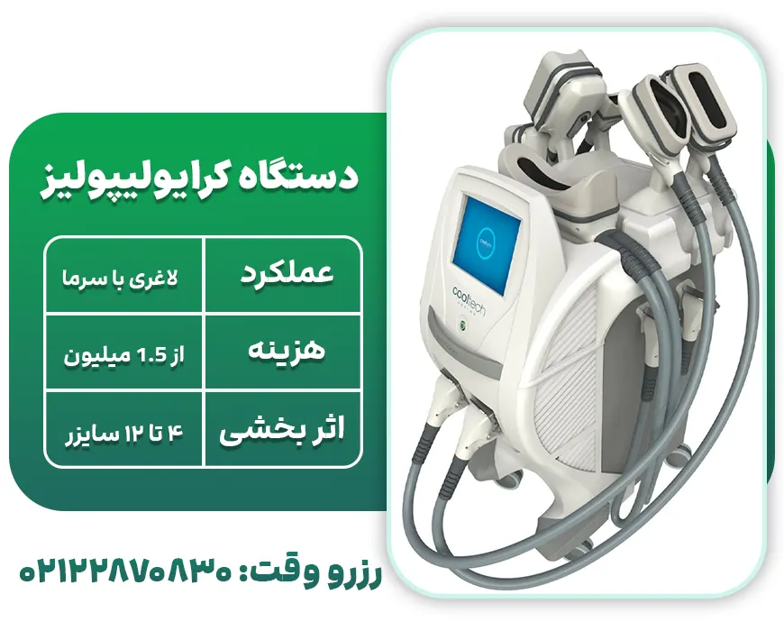 کرایولیپولیز