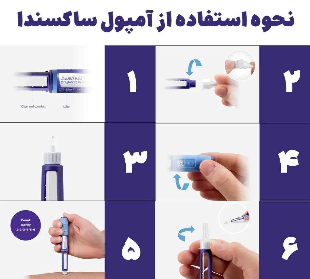 نحوه استفاده از امپول ساکسندا