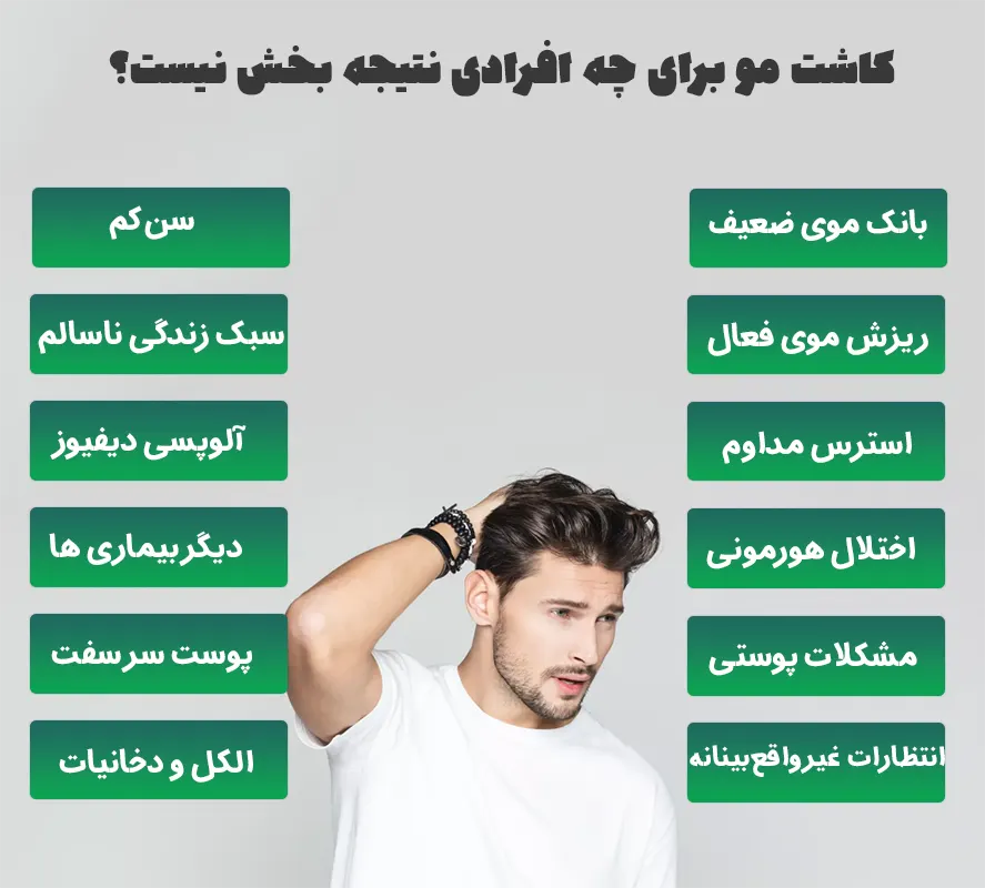 کاشت مو برای چه افرادی نتیجه بخش نیست