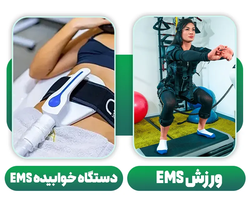 دستگاه و ورزش EMS
