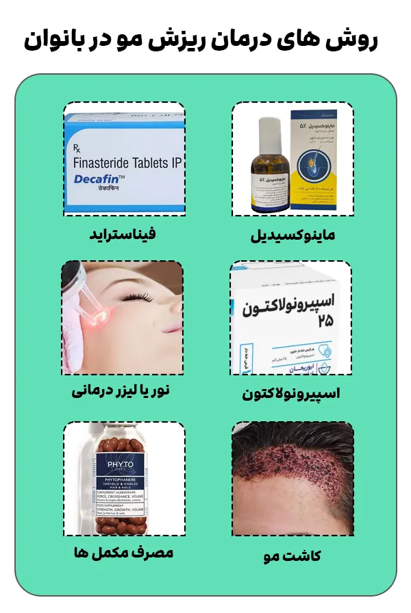 روش های درمان ریزش مو در بانوان