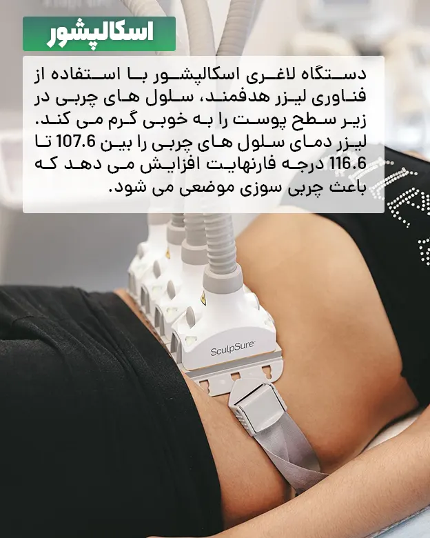 لاغری اسکالپشور