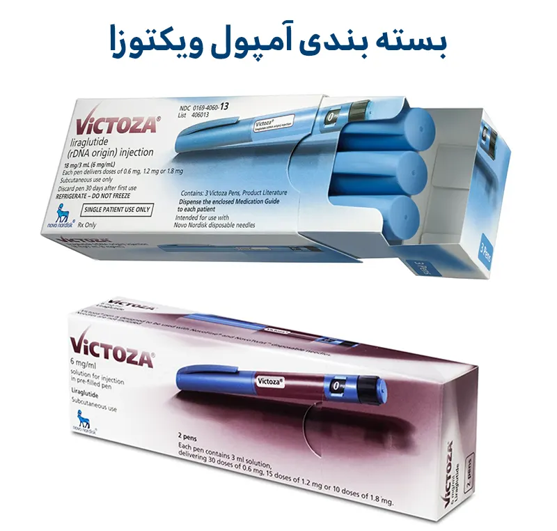 بسته بندی آمپول لاغری ویکتوزا