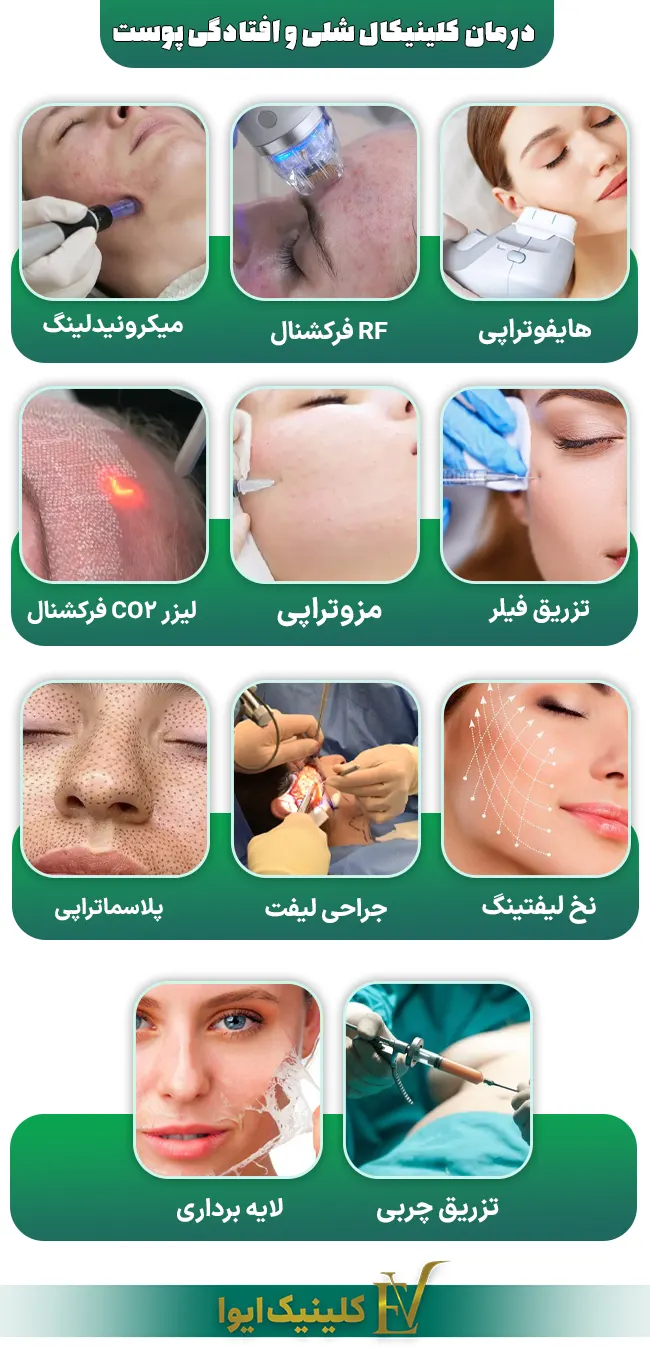 درمان کلینیکال شلی و افتادگی پوست