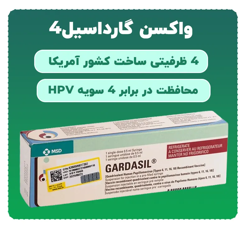 واکسن گارداسیل4