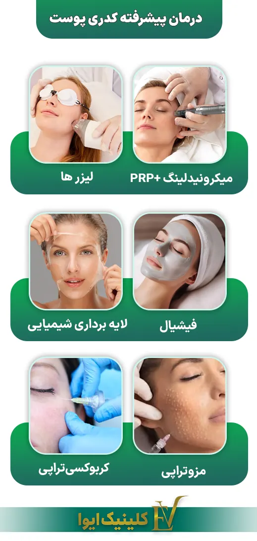 درمان پیشرفته کدری پوست