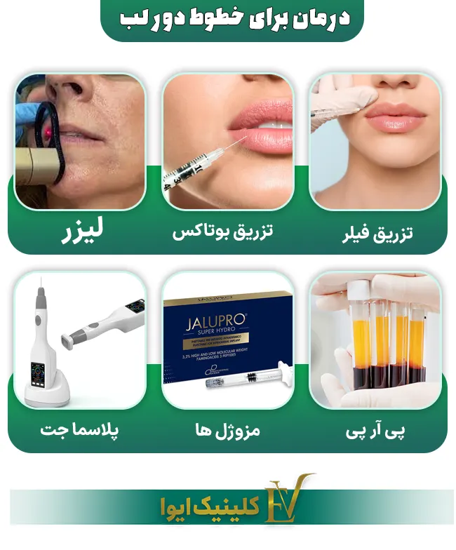 درمان چروک دور لب