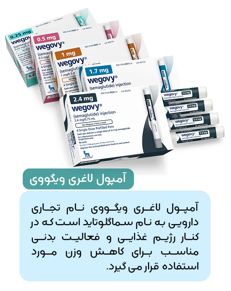 آمپول لاغری ویگووی