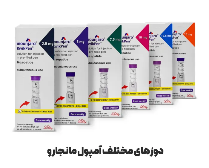 دوز های مختلف آمپول مانجارو