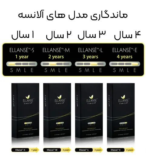 ماندگاری فیلر الانسه