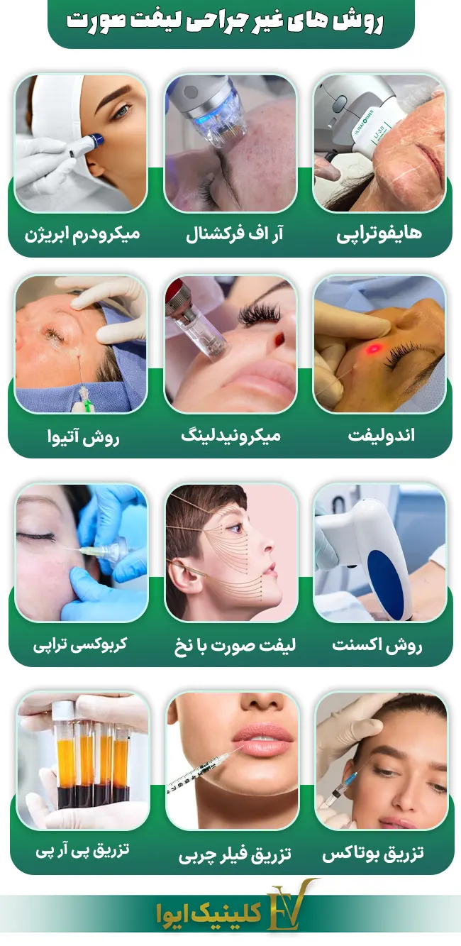 روش های غیر جراحی لیفت صورت
