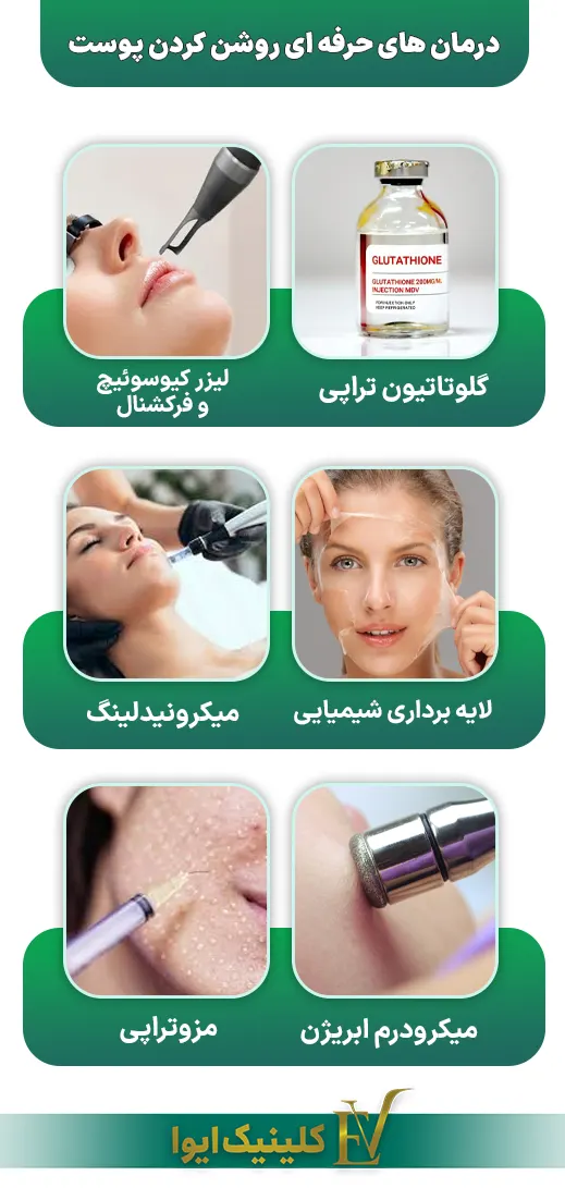 روش های روشن کردن پوست