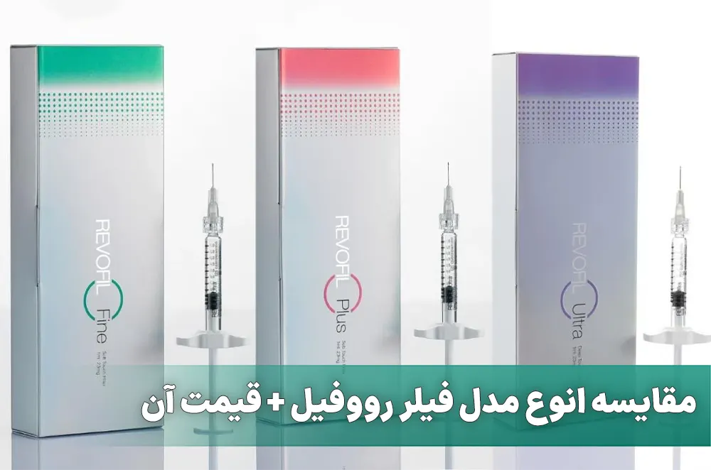 فیلر رووفیل