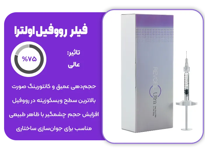 رووفیل اولترا