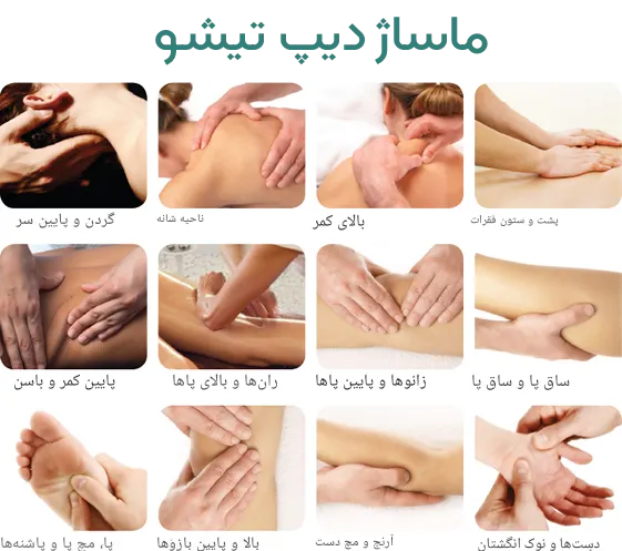 مراحل ماساژ دیپ تیشو