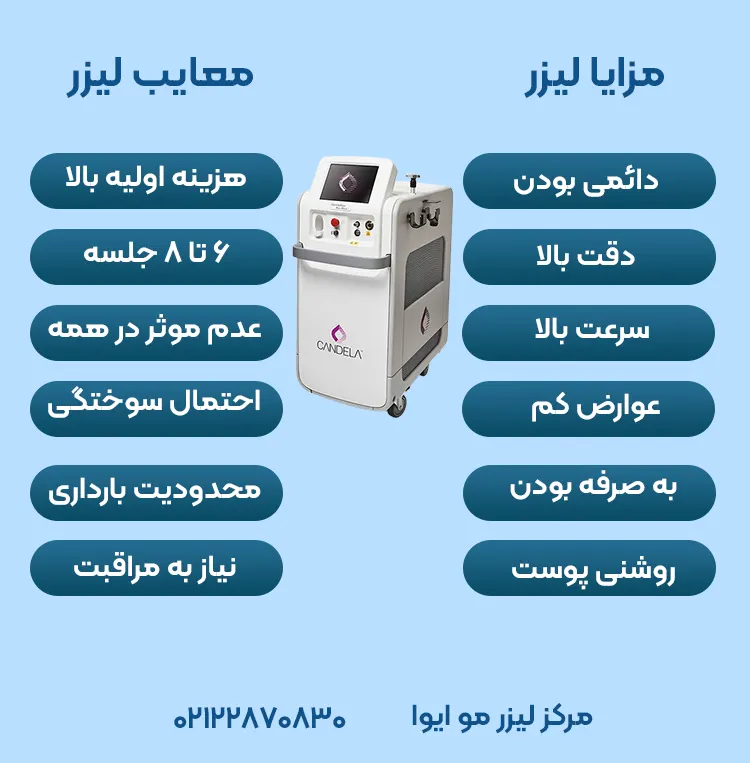 مزایا و معایب لیزر موهای زائد